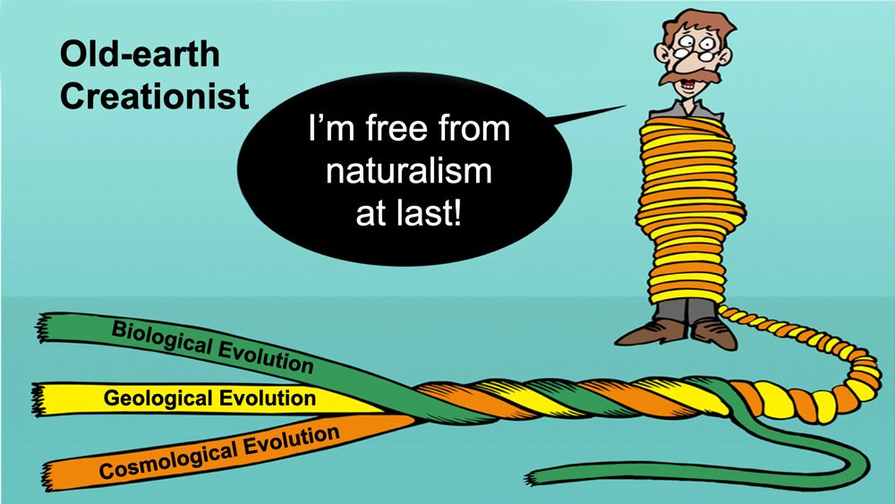 All Old-earth Creationists Captive to Philosophical Naturalism.