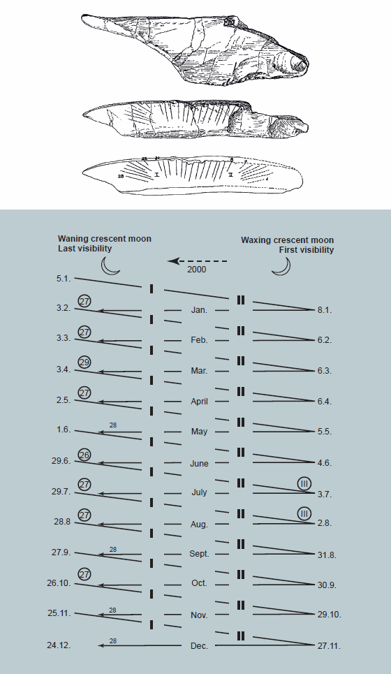 Fig. 39