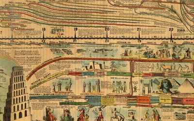 Chronology